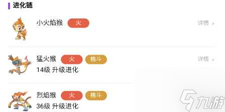 寶可夢朱紫小火焰猴怎么進(jìn)化 寶可夢朱紫小火焰猴在哪捕捉