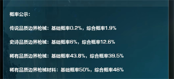 重生邊緣扭蛋機(jī)開啟方法介紹