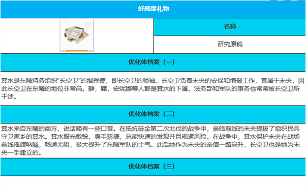 《緋色回響》箕水角色介紹一覽