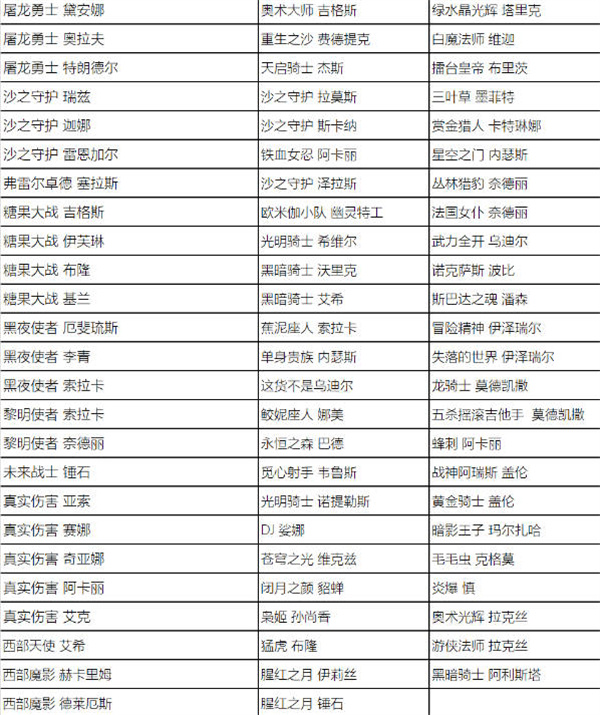 英雄聯(lián)盟全場(chǎng)半價(jià)活動(dòng)什么時(shí)候開(kāi)始 2023全場(chǎng)半價(jià)活動(dòng)時(shí)間及皮膚名單一覽[多圖]圖片12