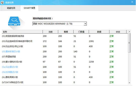 魯大師檢測(cè)硬盤(pán)使用時(shí)間的相關(guān)使用方法截圖