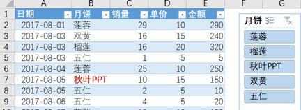 excel2007中使用切片器輕松完成統(tǒng)計任務的詳細操作教程截圖