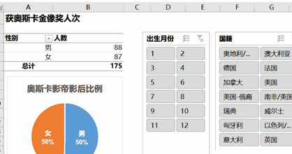 excel2007中使用切片器輕松完成統(tǒng)計任務的詳細操作教程截圖