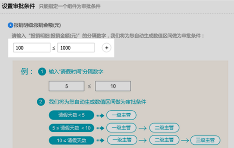 釘釘電腦版設(shè)置條件審批的使用方法截圖