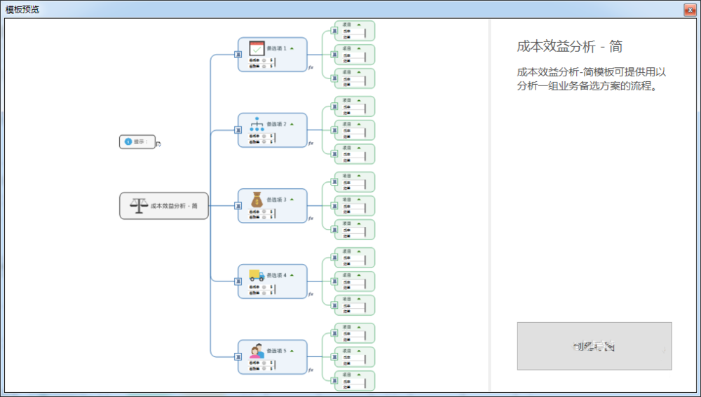 mindmanager制作簡(jiǎn)單成本效益分析圖的相關(guān)操作教程截圖