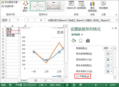 excel2013制作業(yè)績趨勢圖的圖文步驟截圖