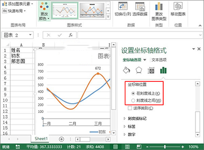 excel2013制作業(yè)績趨勢圖的圖文步驟截圖