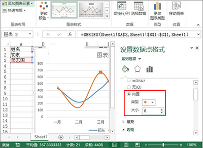 excel2013制作業(yè)績趨勢圖的圖文步驟截圖