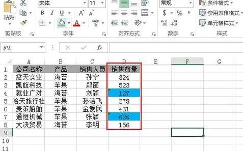 excel2013突顯數(shù)字的操作教程截圖