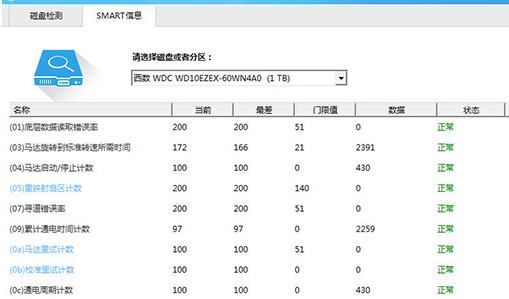 魯大師檢測硬盤通電時間的操作方法截圖