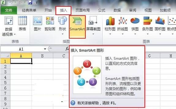 excel2010將數據轉換成圖形的方法步驟截圖