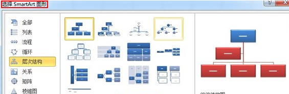 excel2010將數據轉換成圖形的方法步驟截圖