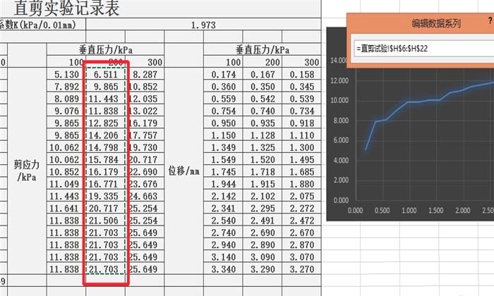 excel2010合并兩個折線圖表的操作教程截圖