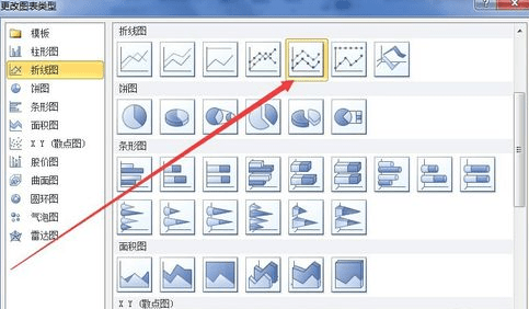 excel2010使用數(shù)據(jù)描點(diǎn)制圖的簡單方法截圖