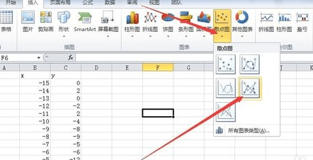 excel2010使用數(shù)據(jù)描點(diǎn)制圖的簡單方法截圖