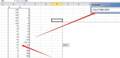 excel2010使用數(shù)據(jù)描點(diǎn)制圖的簡單方法截圖