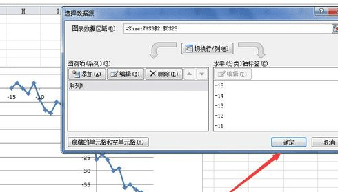 excel2010使用數(shù)據(jù)描點(diǎn)制圖的簡單方法截圖