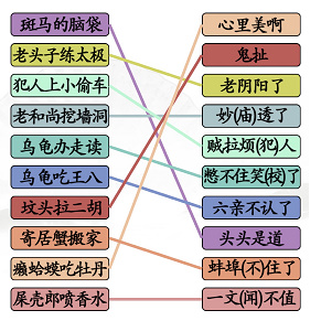 《漢字找茬王》搞怪歇后語怎么過