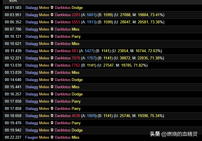 魔獸wlk懷舊服從wcl納克薩瑪斯日記看邪冰死亡騎士的輸出技能排行