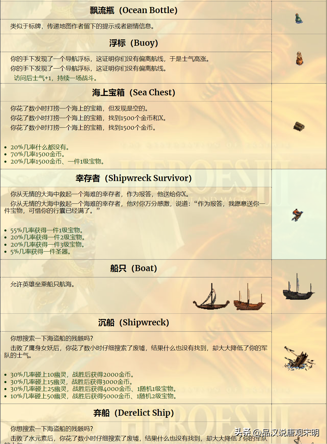 英雄無(wú)敵3的野外秘密：在大地圖上那么多的建筑物都有什么用？