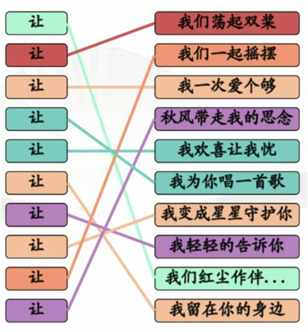 《漢字找茬王》讓之歌怎么過