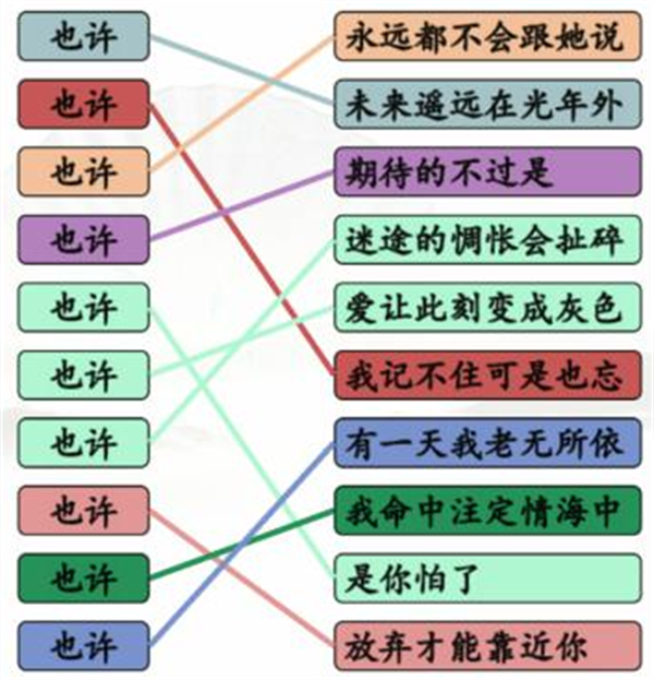 《漢字找茬王》連也許的歌怎么過