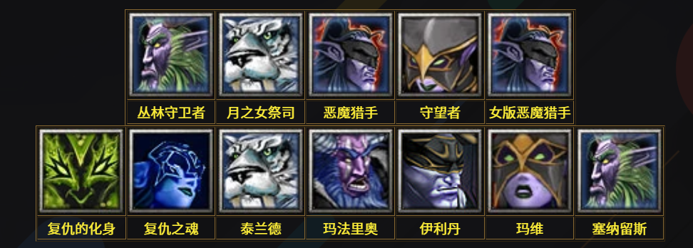 魔獸爭霸3—Warcraft III四大種族單位大全