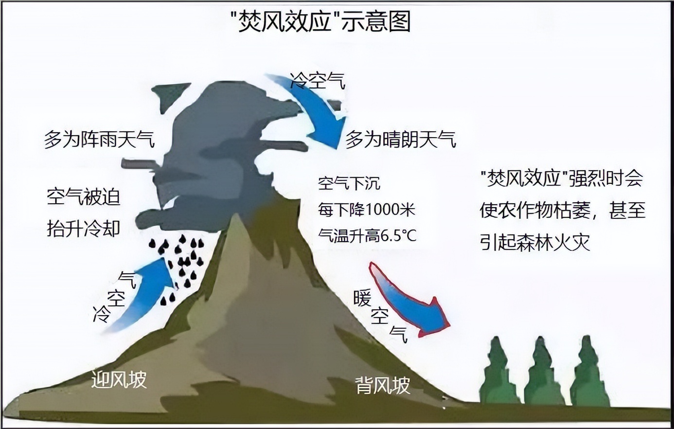 「游戲內(nèi)外」科學(xué)的盡頭是玄學(xué)，紅警3日冕神州協(xié)議上