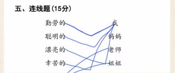 《超級(jí)達(dá)人》月考試卷怎么過(guò)