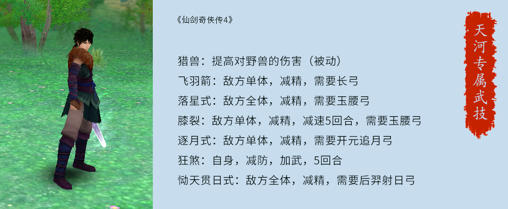 仙劍4中所有技能詳解，看完我感覺我能寫一本網(wǎng)游小說了