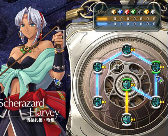 「空之軌跡3rd」導(dǎo)力器中的人物故事