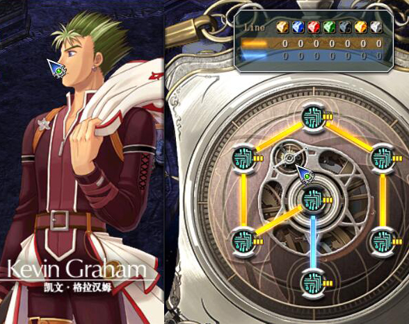 「空之軌跡3rd」導(dǎo)力器中的人物故事