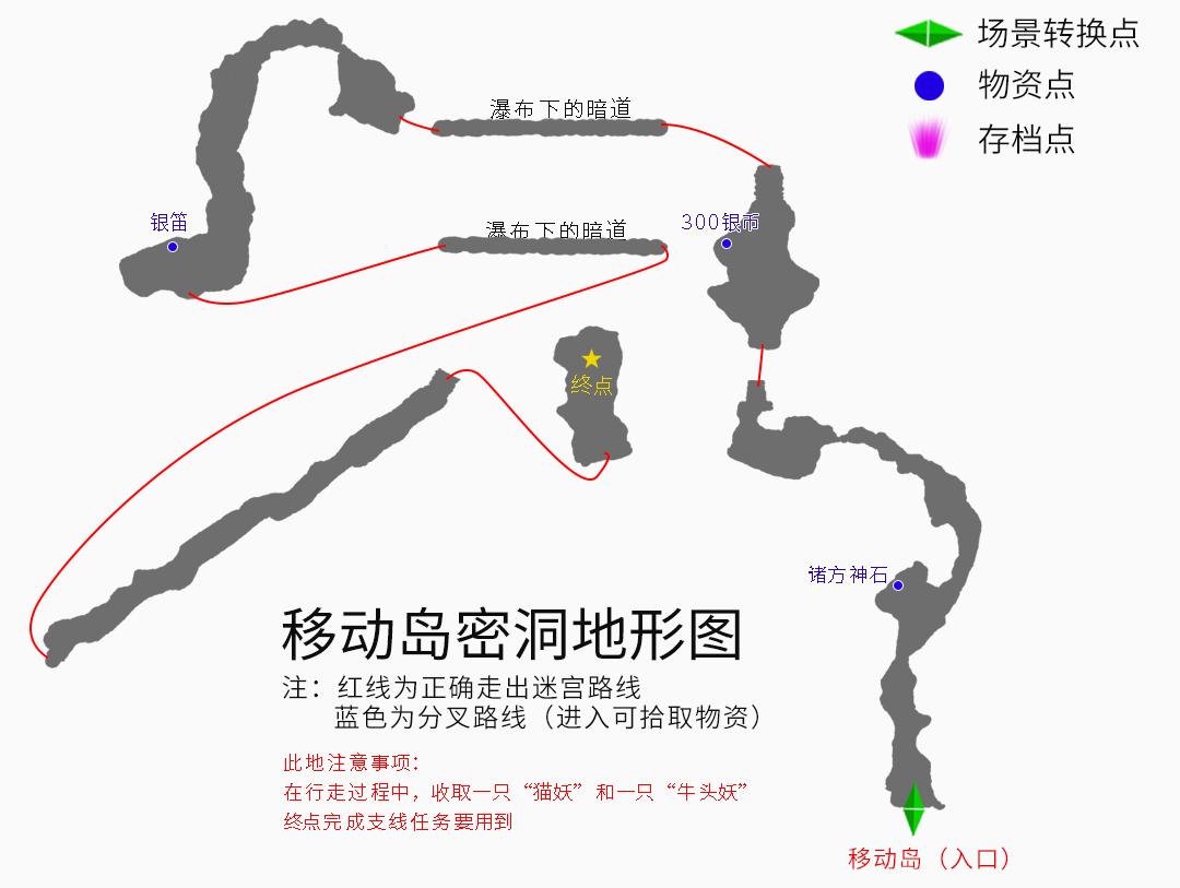 《云和山的彼端》全地圖、全任務(wù)、全物資詳細(xì)圖文攻略