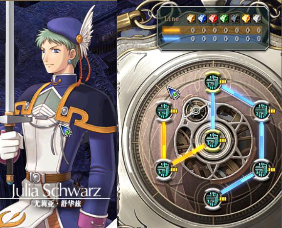 「空之軌跡3rd」導(dǎo)力器中的人物故事