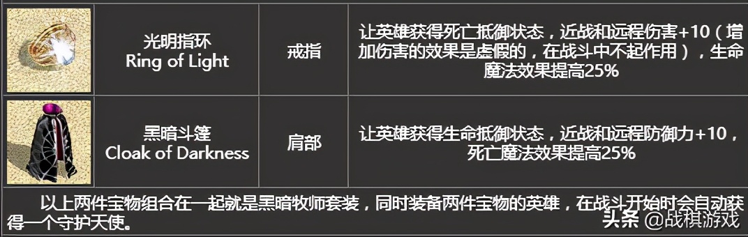 英雄無敵4寶物詳細(xì)介紹，初級(jí)寶物竟然效果超越頂級(jí)套裝