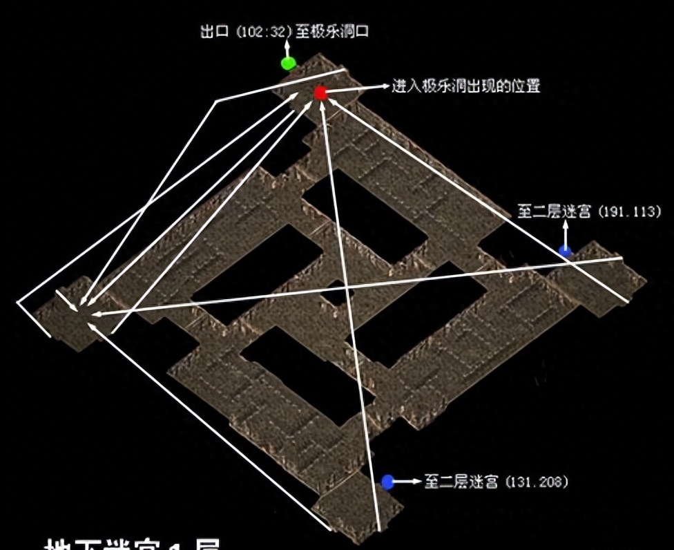 千年盛世-原始千年 極樂(lè)洞副本走法路線攻略