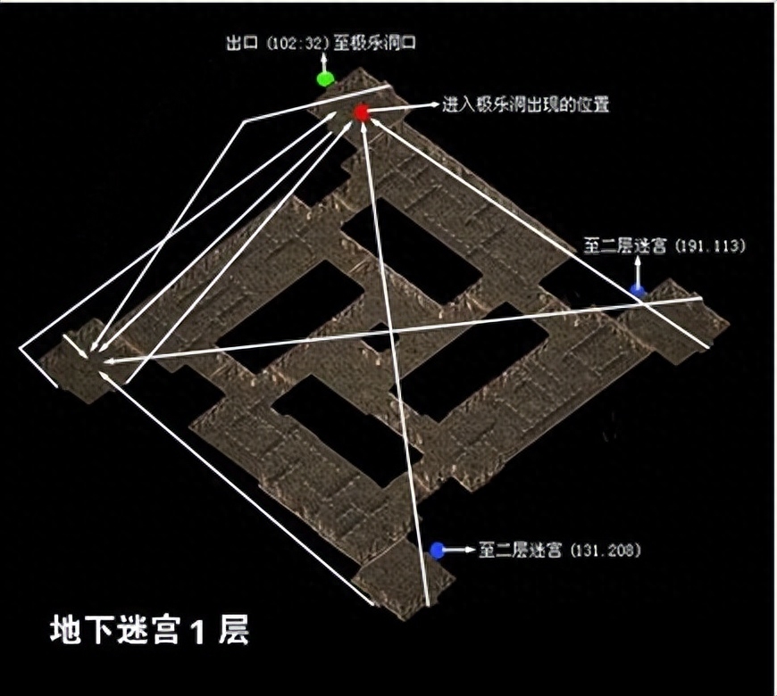 千年盛世-原始千年 極樂(lè)洞副本走法路線攻略