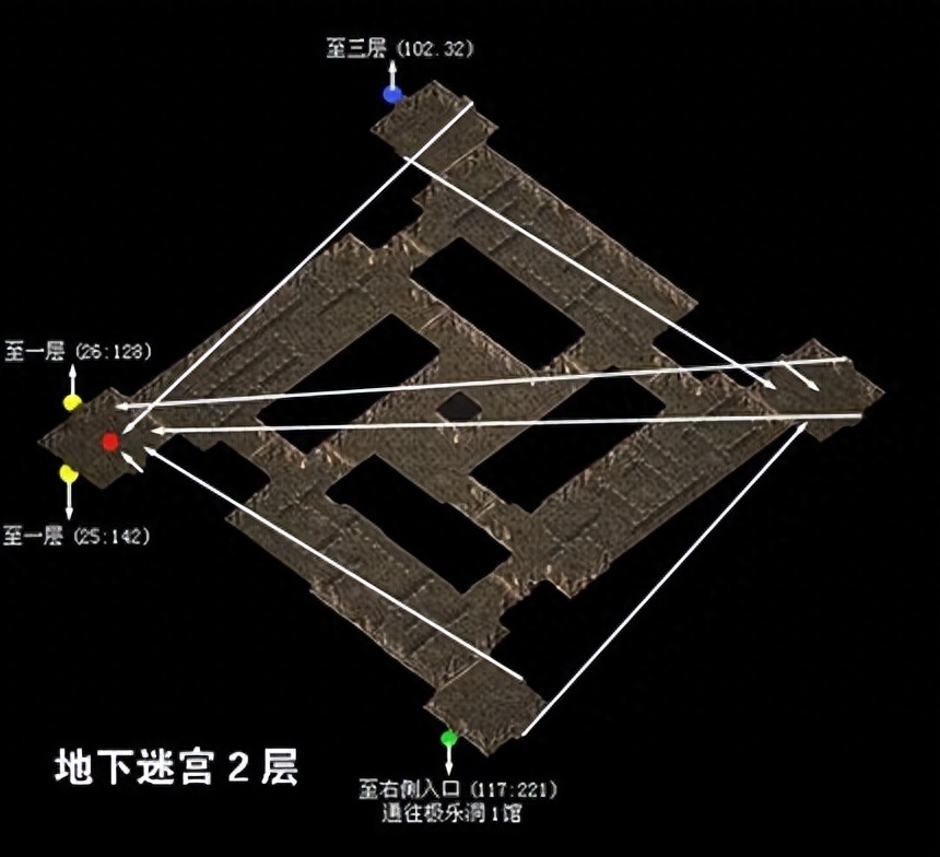 千年盛世-原始千年 極樂(lè)洞副本走法路線攻略