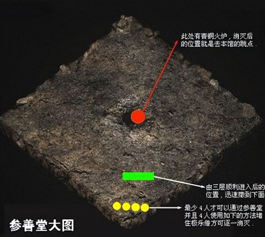 千年盛世-原始千年 極樂(lè)洞副本走法路線攻略