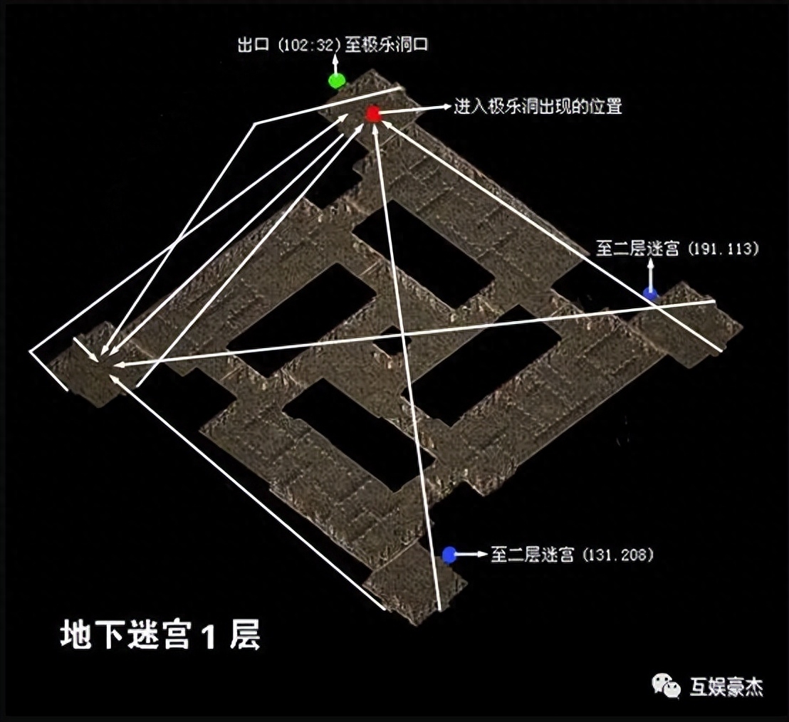 千年手游：副本攻略——極樂洞