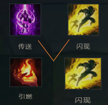 LOL：深度分析上單石頭人的玩法，坦度與混傷是取勝的關(guān)鍵