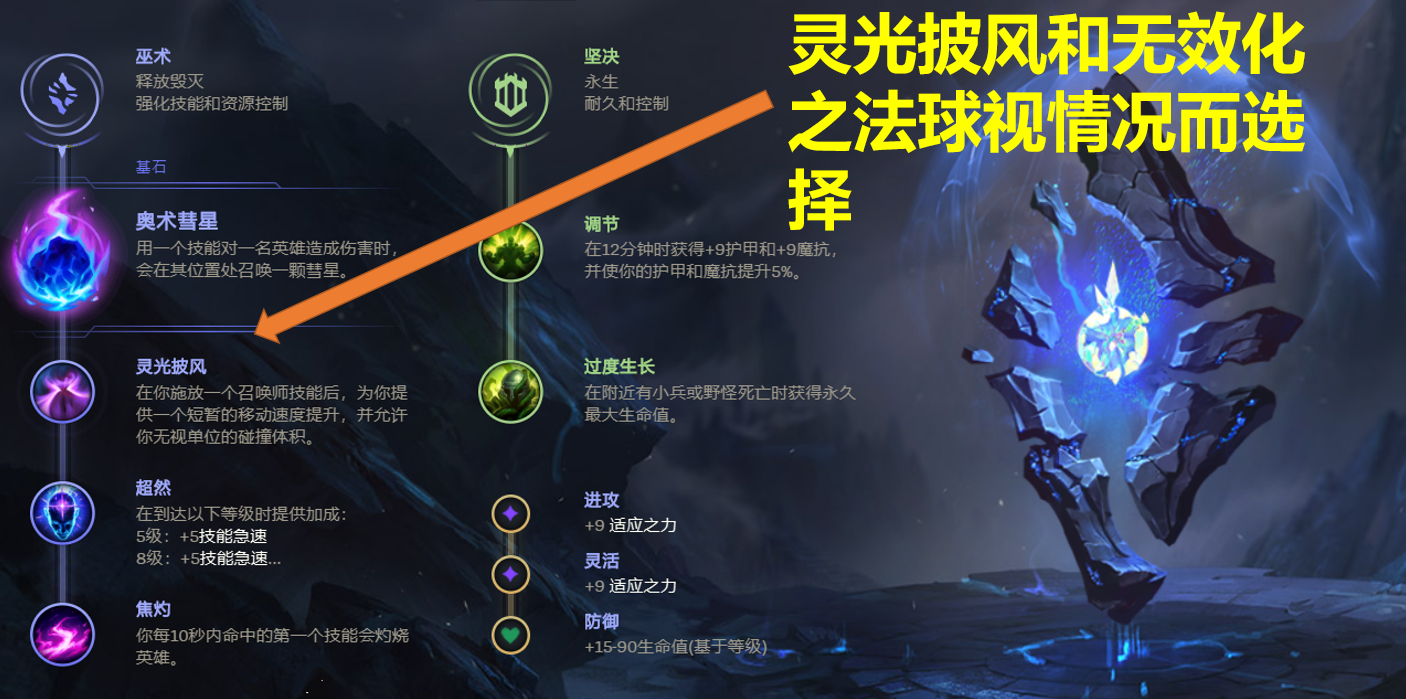 LOL：深度分析上單石頭人的玩法，坦度與混傷是取勝的關(guān)鍵