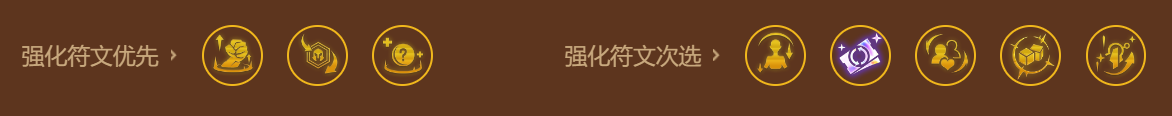 云頂與金鏟鏟：巨神峰厄加特陣容搭配攻略，上分效果穩(wěn)定